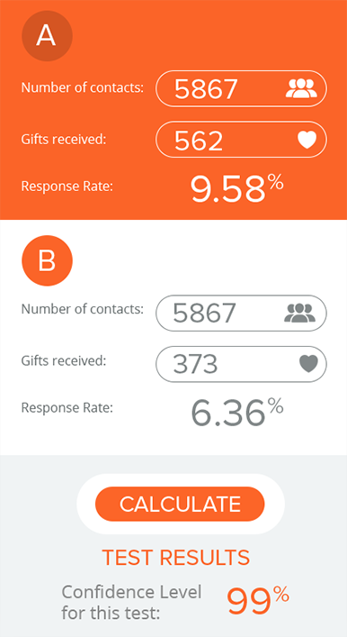 Illustration of statistical calculator